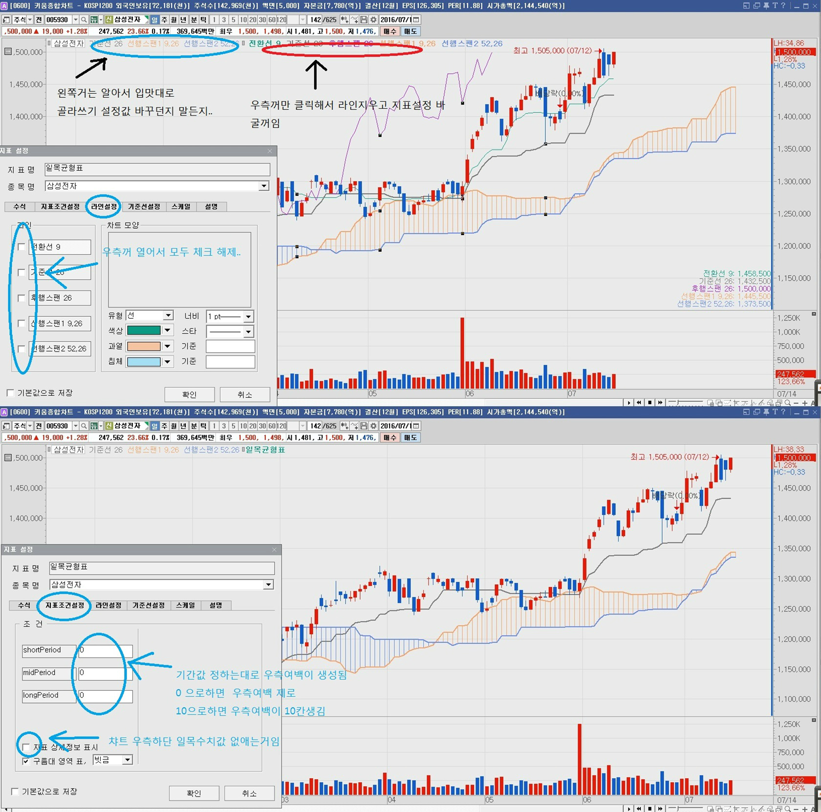 일목균형표 우측여백 없애기.... | 데이트레이딩 | 커뮤니티 - 팍스넷 증권포털